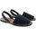 Zapatos Mujer Derbie & Richelieu Huran Sandalias Menorquinas Negro Negro