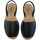 Zapatos Mujer Derbie & Richelieu Huran Sandalias Menorquinas Negro Negro