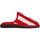 Zapatos Hombre Pantuflas Andinas Zapatillas de Casa Atlético de Madrid Rojo