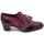 Zapatos Mujer Zapatillas bajas El Cuco 6681 Rojo