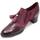 Zapatos Mujer Zapatillas bajas El Cuco 6681 Rojo