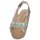 Zapatos Mujer Sandalias Sans Interdit RICO Multicolor