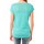 textil Mujer Camisetas manga corta Little Marcel T-Shirt Talin E15FTSS0116 Bleu Turquoise Azul