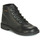 Zapatos Mujer Botas de caña baja Kickers KICK COL Negro