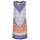 textil Mujer Vestidos cortos Derhy FORTERESSE Blanco / Azul / Naranja