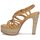Zapatos Mujer Sandalias Michel Perry 12716 Oro