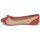 Zapatos Mujer Bailarinas-manoletinas Blowfish Malibu NITA Rojo