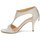 Zapatos Mujer Sandalias Premiata 2834 LUCE Crema