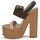 Zapatos Mujer Sandalias Rochas RO18231 Oscuro / Beige