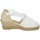 Zapatos Mujer Senderismo Torres Valencianas blancas Blanco
