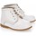 Zapatos Niña Botines Garatti PR0053 Blanco