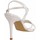 Zapatos Mujer Sandalias Top Way B028641-B7200 Blanco