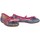 Zapatos Niña Bailarinas-manoletinas Flower Girl 850881-B4600 MBLUE-LPINK 