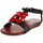 Zapatos Niña Sandalias Disney DM100130-B2124 