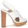 Zapatos Mujer Sandalias Michael Kors MK18072 Blanco