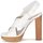 Zapatos Mujer Sandalias Michael Kors MK18072 Blanco