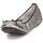 Zapatos Mujer Bailarinas-manoletinas Mac Douglas ELIANE Bronce