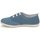 Zapatos Niños Zapatillas bajas Petit Bateau KENJI GIRL Azul