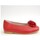 Zapatos Niña Bailarinas-manoletinas Hamiltoms 14015-20 Rojo