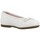 Zapatos Niña Bailarinas-manoletinas Chicco 18853-20 Blanco