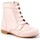 Zapatos Botas Colores 22561-18 Rosa