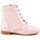 Zapatos Botas Colores 22561-18 Rosa