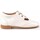 Zapatos Niña Bailarinas-manoletinas Angelitos 20967-18 Blanco