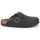 Zapatos Zuecos (Clogs) Birkenstock BOSTON PREMIUM Negro