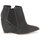 Zapatos Mujer Low boots Rupert Sanderson BAXTER Gris