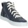 Zapatos Hombre Zapatillas altas Agile By Ruco Line 8015 Azul