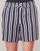 textil Mujer Shorts / Bermudas Only ONLPIPER Marino / Blanco
