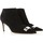 Zapatos Mujer Botines Sergio Rossi A80000 MCAZ01 1000 Negro
