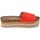 Zapatos Mujer Sandalias Buonarotti 1AD-19127 Rojo