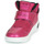 Zapatos Niña Zapatillas altas Geox J XLED GIRL Rosa / Fucsia / Negro / Led