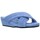 Zapatos Mujer Pantuflas D'espinosa 258 Mujer Celeste Azul