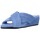 Zapatos Mujer Pantuflas D'espinosa 258 Mujer Celeste Azul