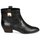 Zapatos Mujer Botines Marc Jacobs MJ19102 Negro