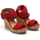 Zapatos Mujer Sandalias Chattawak sandales 7-LADY Rouge Rojo