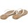 Zapatos Mujer Sandalias Chattawak sandales 7-RIADE Blanc Blanco