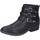 Zapatos Mujer Botines Francescomilano BR32 Negro