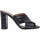 Zapatos Mujer Zapatos de tacón Priv Lab NERO KAIMAN Negro