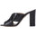Zapatos Mujer Zapatos de tacón Priv Lab NERO KAIMAN Negro