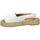 Zapatos Mujer Sandalias Top3 9506 Blanco