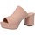Zapatos Mujer Sandalias Chika 10 NEW CLOE 02 Rosa