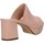 Zapatos Mujer Sandalias Chika 10 NEW CLOE 02 Rosa