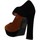 Zapatos Mujer Zapatos de tacón Milanelli 8538-6A Marr