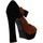 Zapatos Mujer Zapatos de tacón Milanelli 8538-6A Marr