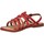 Zapatos Niña Sandalias Kickers 695571-30 DIXON Rosa