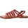 Zapatos Niña Sandalias Kickers 695571-30 DIXON Rosa