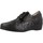 Zapatos Mujer Derbie & Richelieu Argenta 82643 Negro